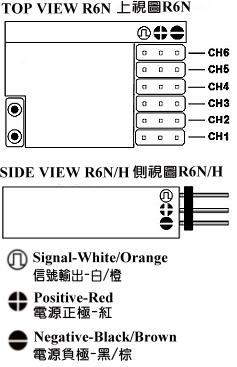 Automation Direct R6n R6N